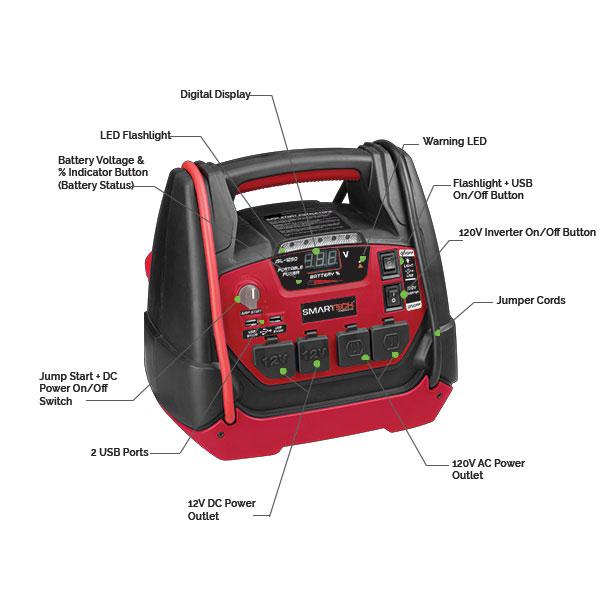 Smartech JSL-1250 Power Station with Jump Starter and Air Compressor 